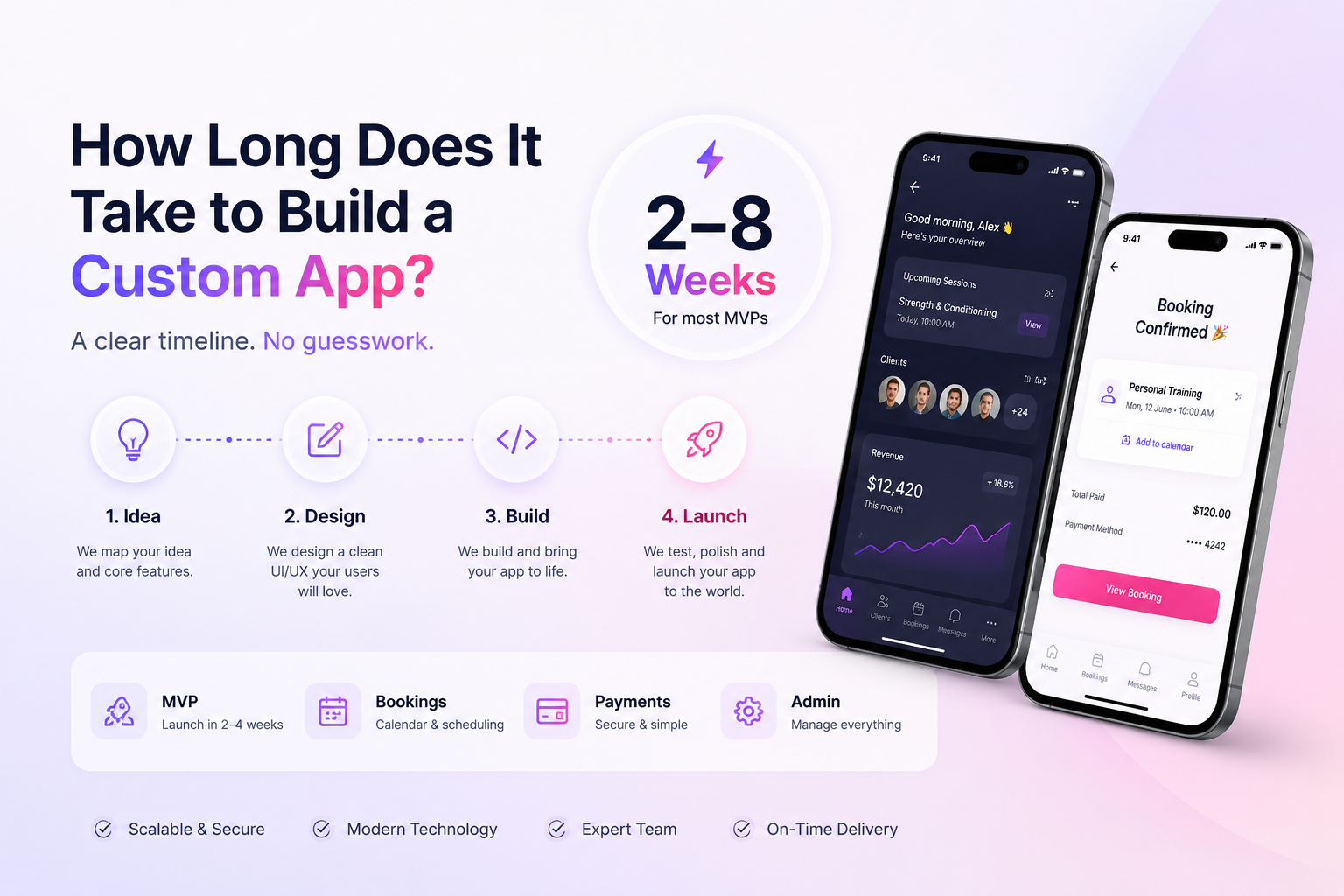 How Long Does It Take to Build a Custom App for a UK Business in 2026?