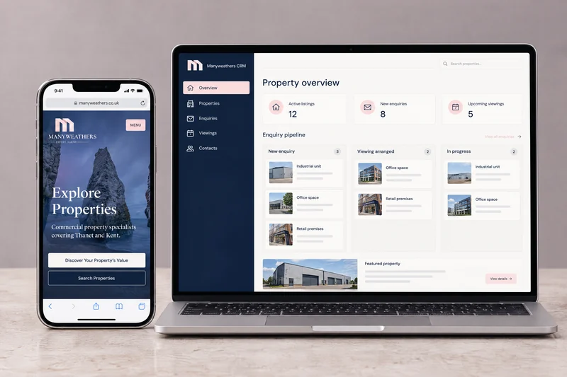 Illustrative mockup of the Manyweathers website on an iPhone and its in-house CRM platform on a laptop